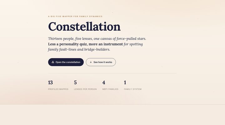 Constellation overview thumbnail